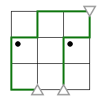 Two dots with the same orientation and border.