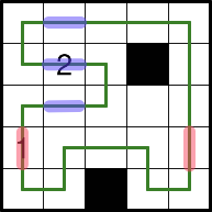 A loop through all numbers, with the appropriate amount of parallel lines.