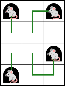 Two paths in one network, and two paths in a separate network.