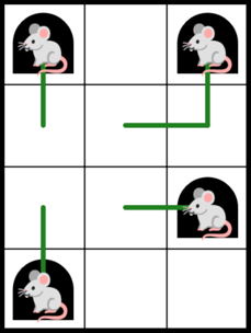 Paths split the unoccupied cells into two regions.